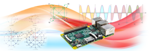 Project Simulink Defined Radio